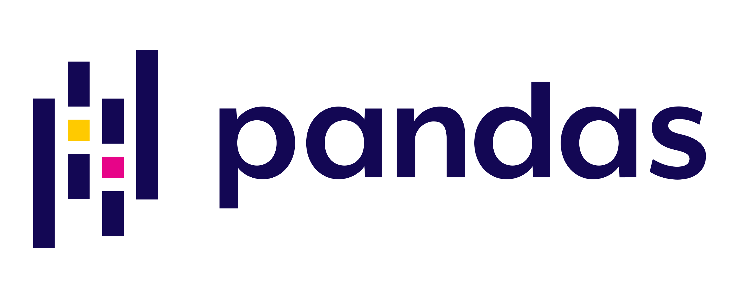 Pandas : 