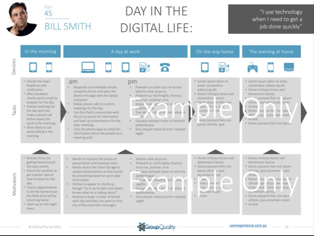 Customer Journey: What Is It and How to Create One? 2 f226c9fc0ea19f63fff47bb3f341b765 1